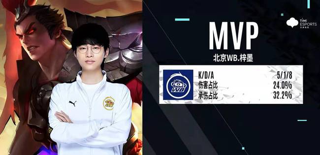 都将持续升 都将持续升